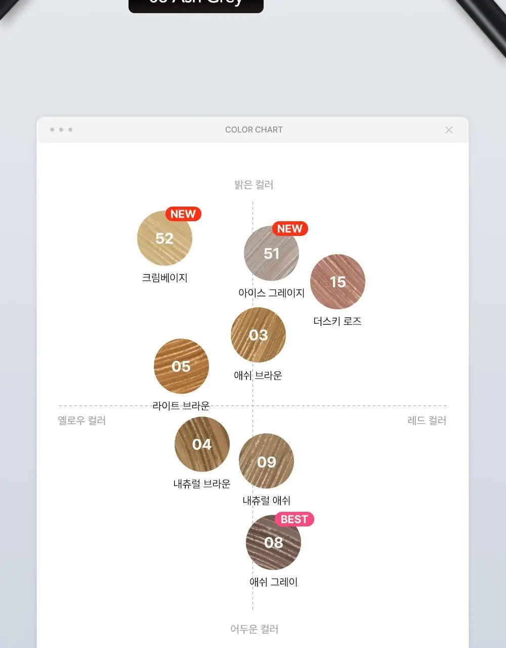 [1등브로우]키스미 헤비로테이션 컬러링 아이브로우 EX 6종 (단품/브로우카라기획) 상세페이지 11